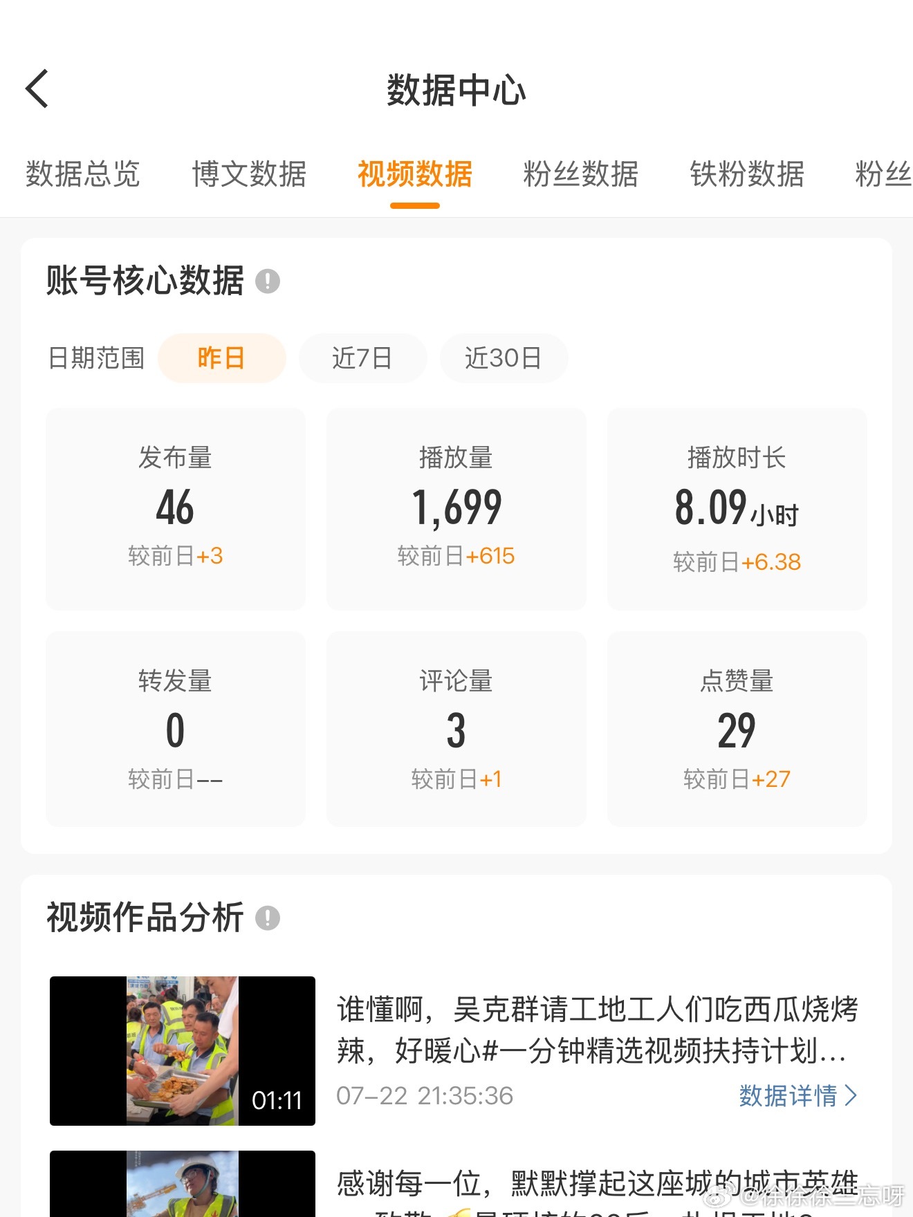 哪个头部演员片酬2亿真的被吓到，这不会是洗钱吗？我的账号好像也有点问题呢，基础分
