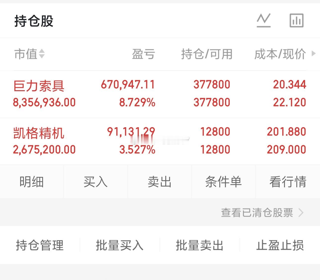 科技股极端的上涨，也必然引起一些股民朋友极端的不满，于是现在开始出现这些声音了：