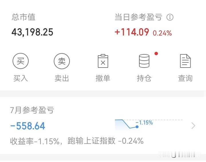 要休息了！

最近中邪了，觉得不适合炒股了！

别人涨的时候，我的涨不动。行情小