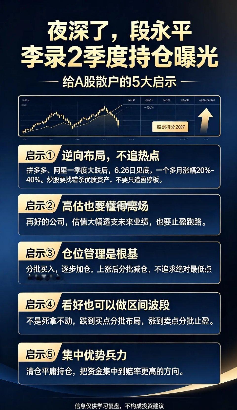 夜深了,段永平李录2季度持仓曝光,给A股散户的5大启示！       很多人眼中