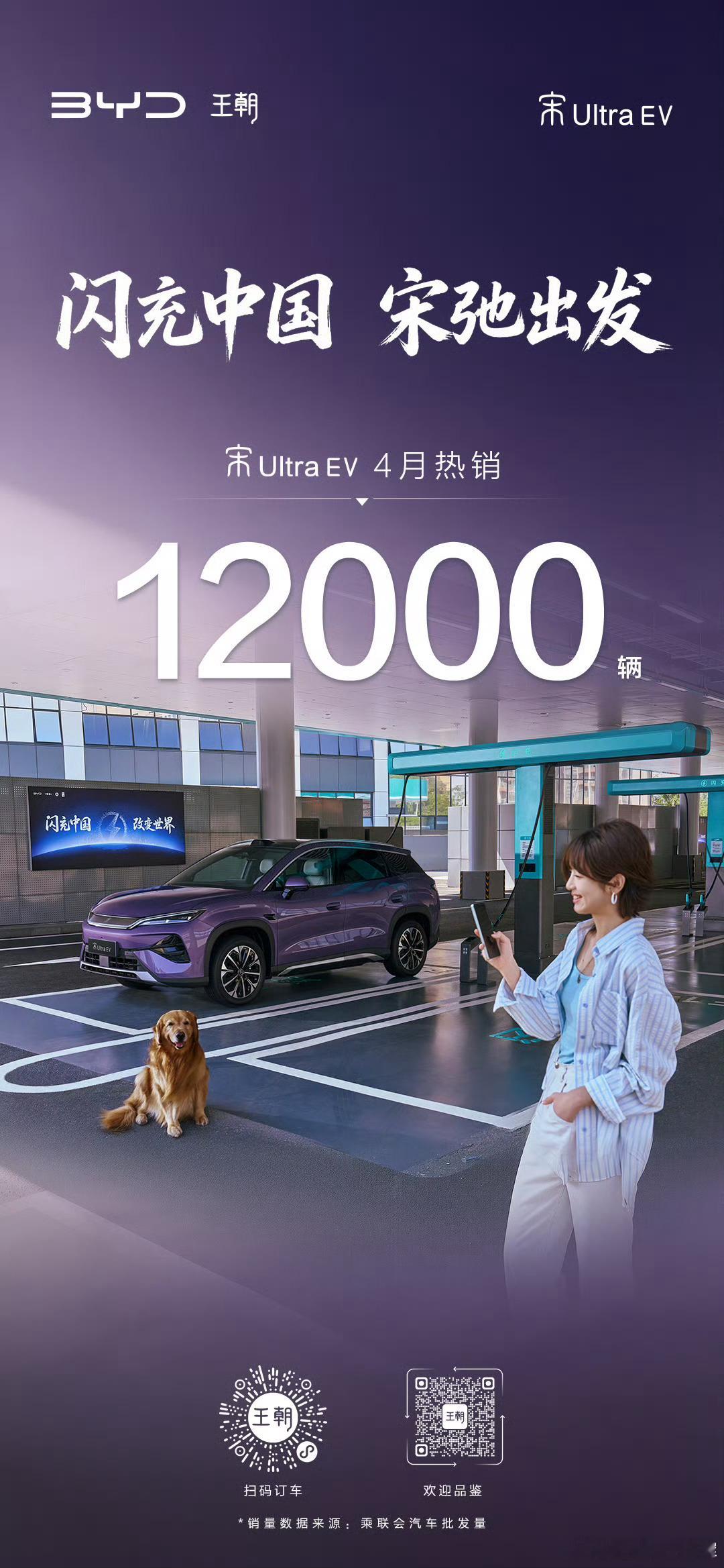 宋Ultra EV4月热销12000台，成为当月弗迪二代刀片电池的最大客户车型，
