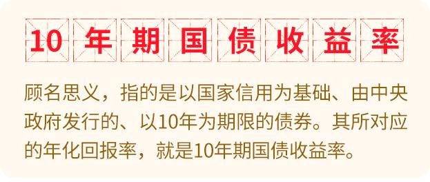 【星陪伴】买债必看！一个被称为“收益之锚”的指标！（一）

>>>
10年期国债