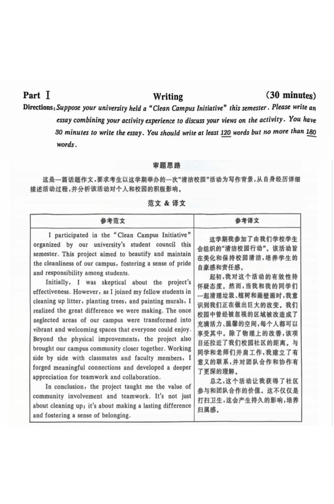 刘晓艳四级作文最新3篇预测‼️‼️