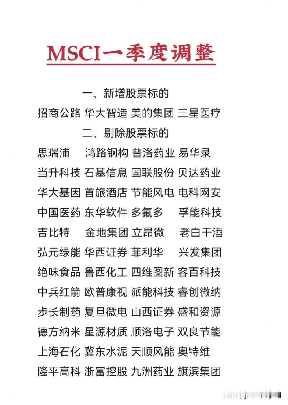 NSCI一季度调整详情