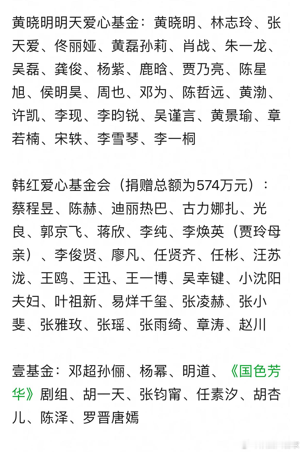 为西藏捐款的明星 目前看到捐款的明星有这些，如有遗漏，粉丝可以跟我讲，我在补上[