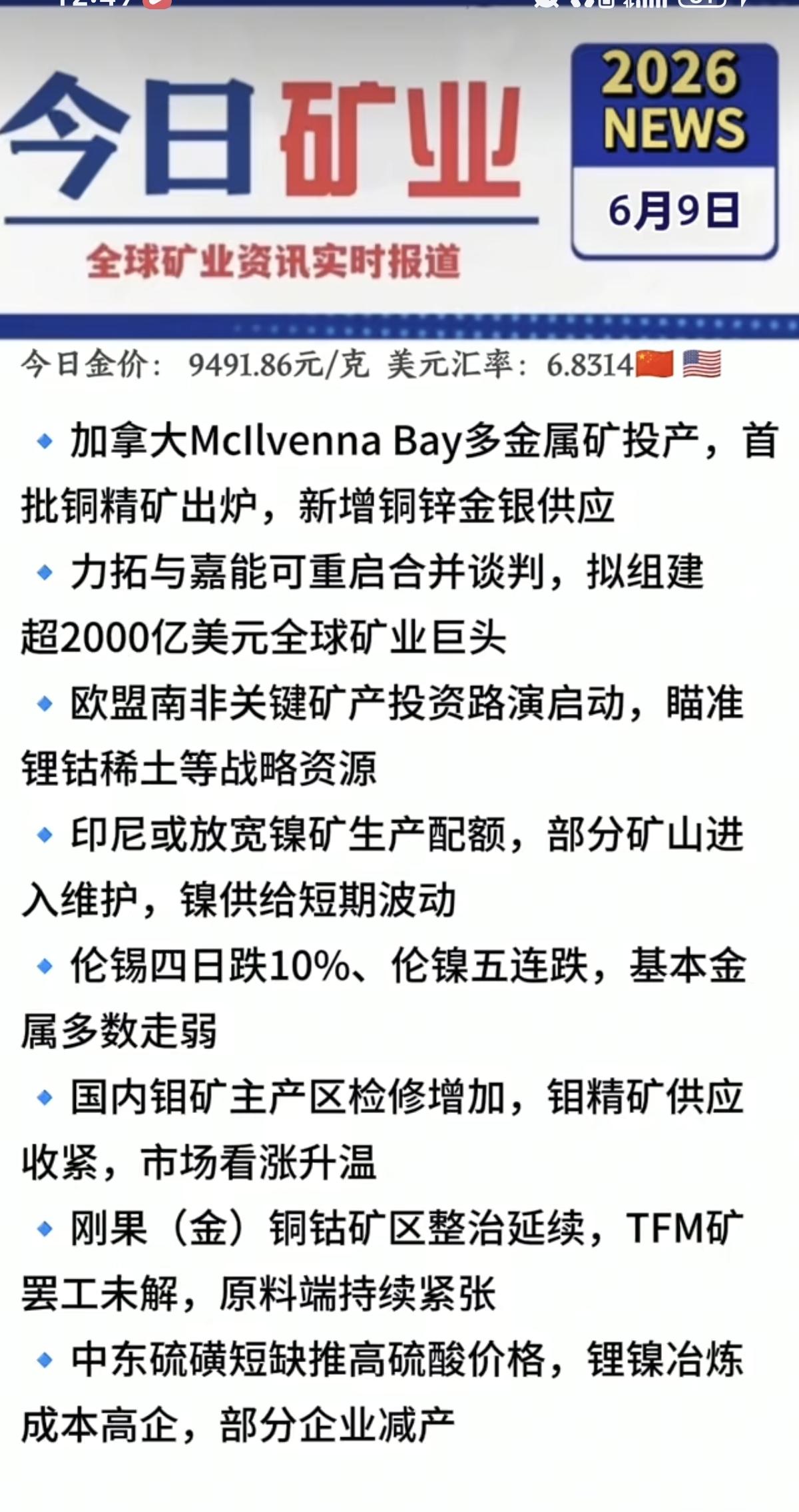 6.9周二  最新：有色金属+矿业新闻！

1.加拿大：多金属矿投产，新增铜+贵