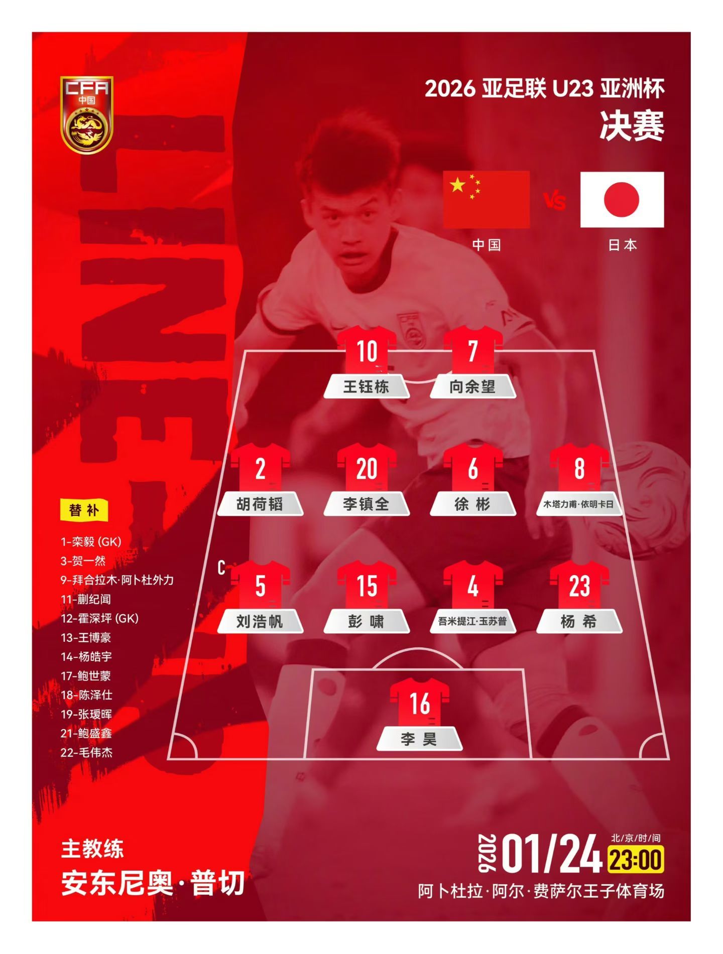 小伙子们，好好享受决赛吧，我们永远都不知道未来发生什么？u23国足VS日本u23
