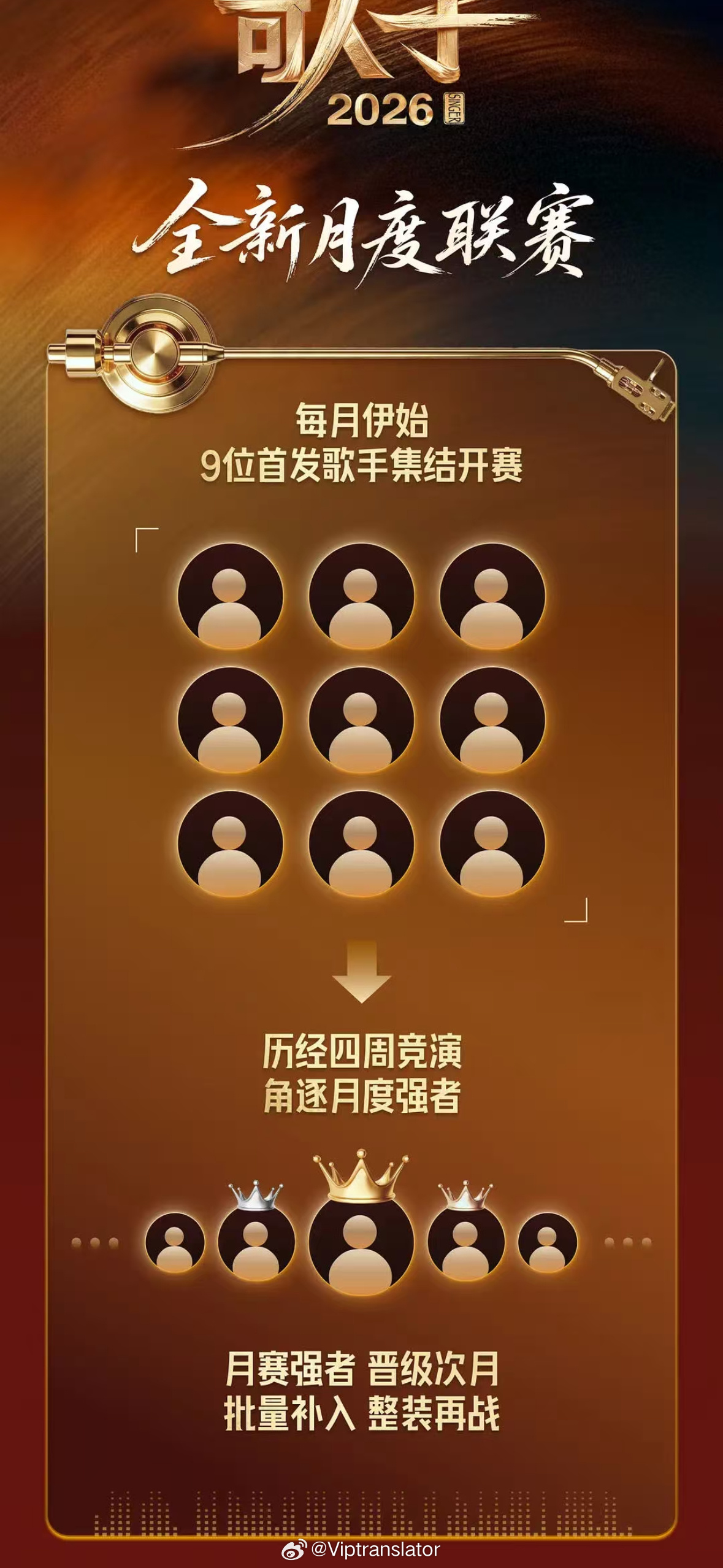 歌手2026今年说是有12期。第8期7进4，淘汰3位歌手剩下4人。已知歌王之战，