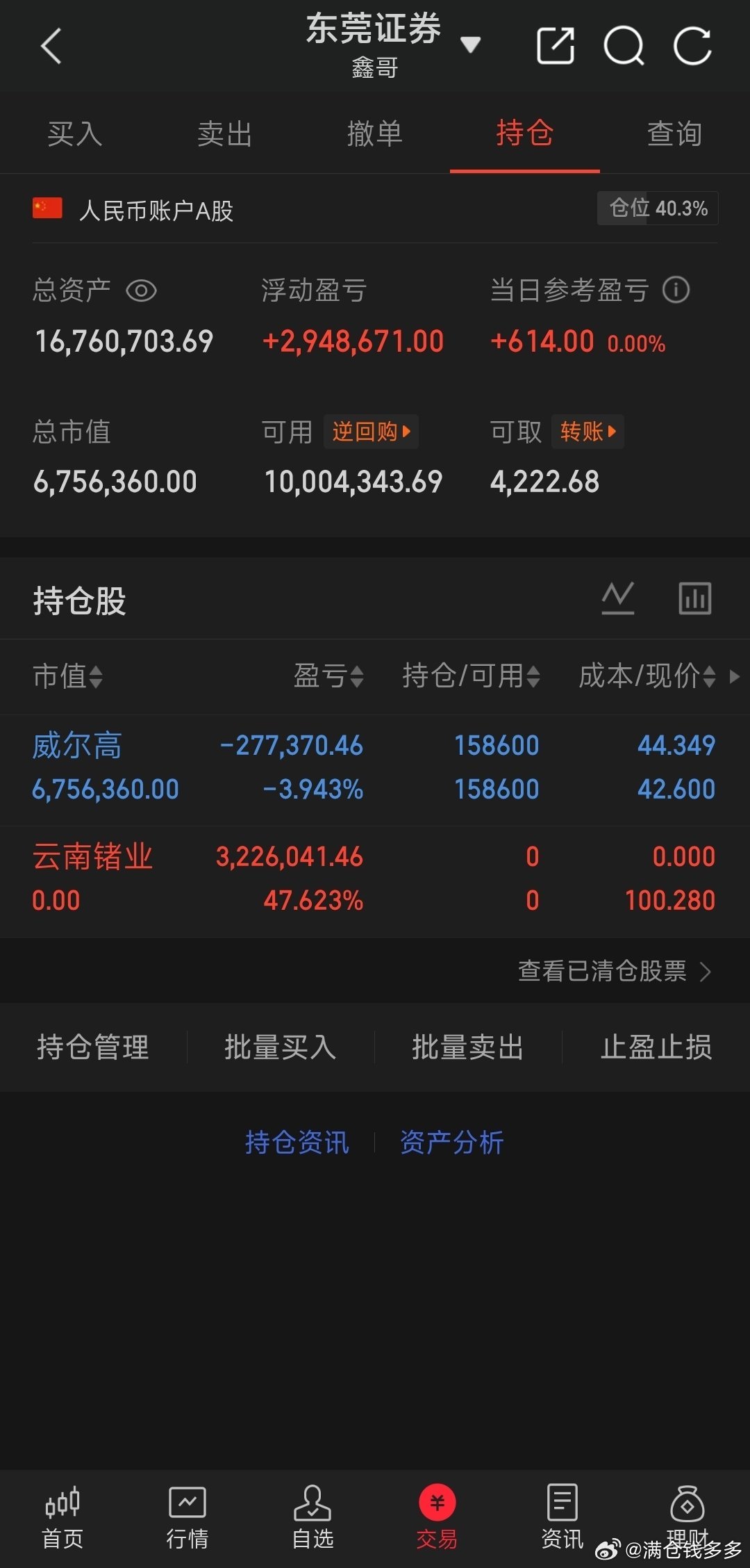 个人取消关注云南锗业，留着威尔高 