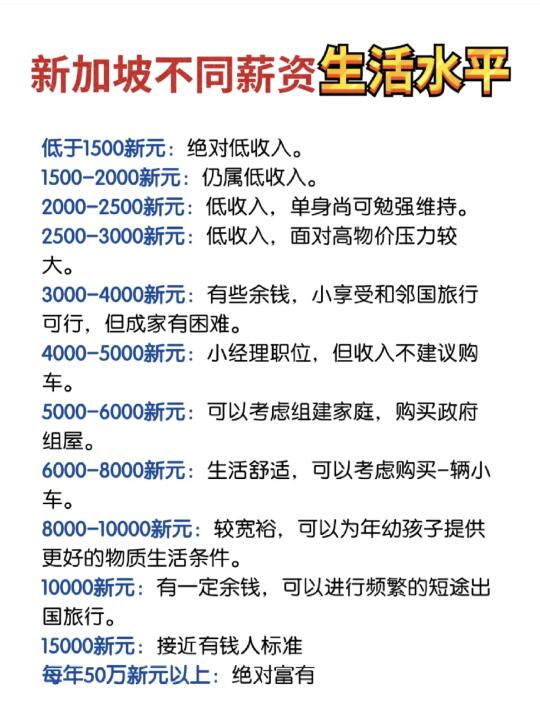 🇸🇬月薪13000低收入？这也太扎心了
