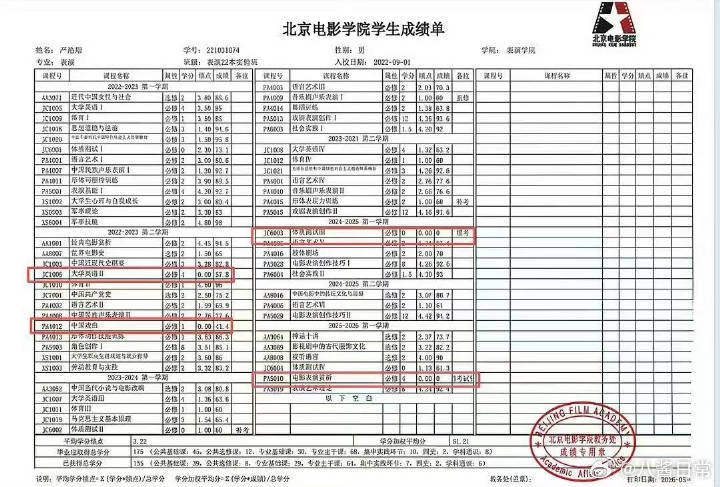 严浩翔北电成绩单上热搜了严浩翔 学分