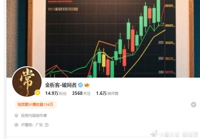 投资就像学做饭：新手总想着多熬一会儿、多煮一会儿，说不定就能做出美味，结果往往糊