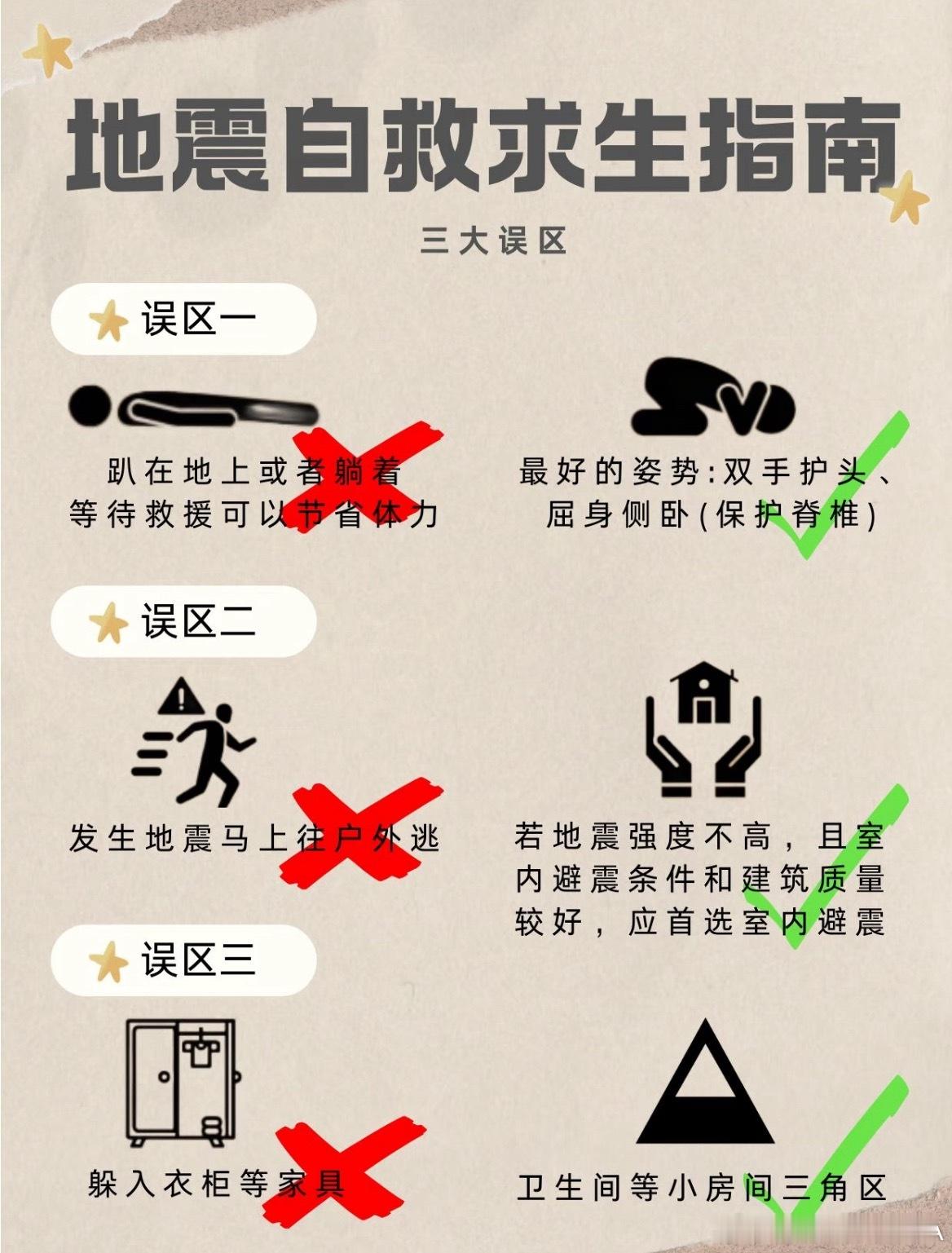 广西柳州地震瞬间画面曝光地震来临避险常识身处室内遭遇地震，第一时间就近躲避。迅速