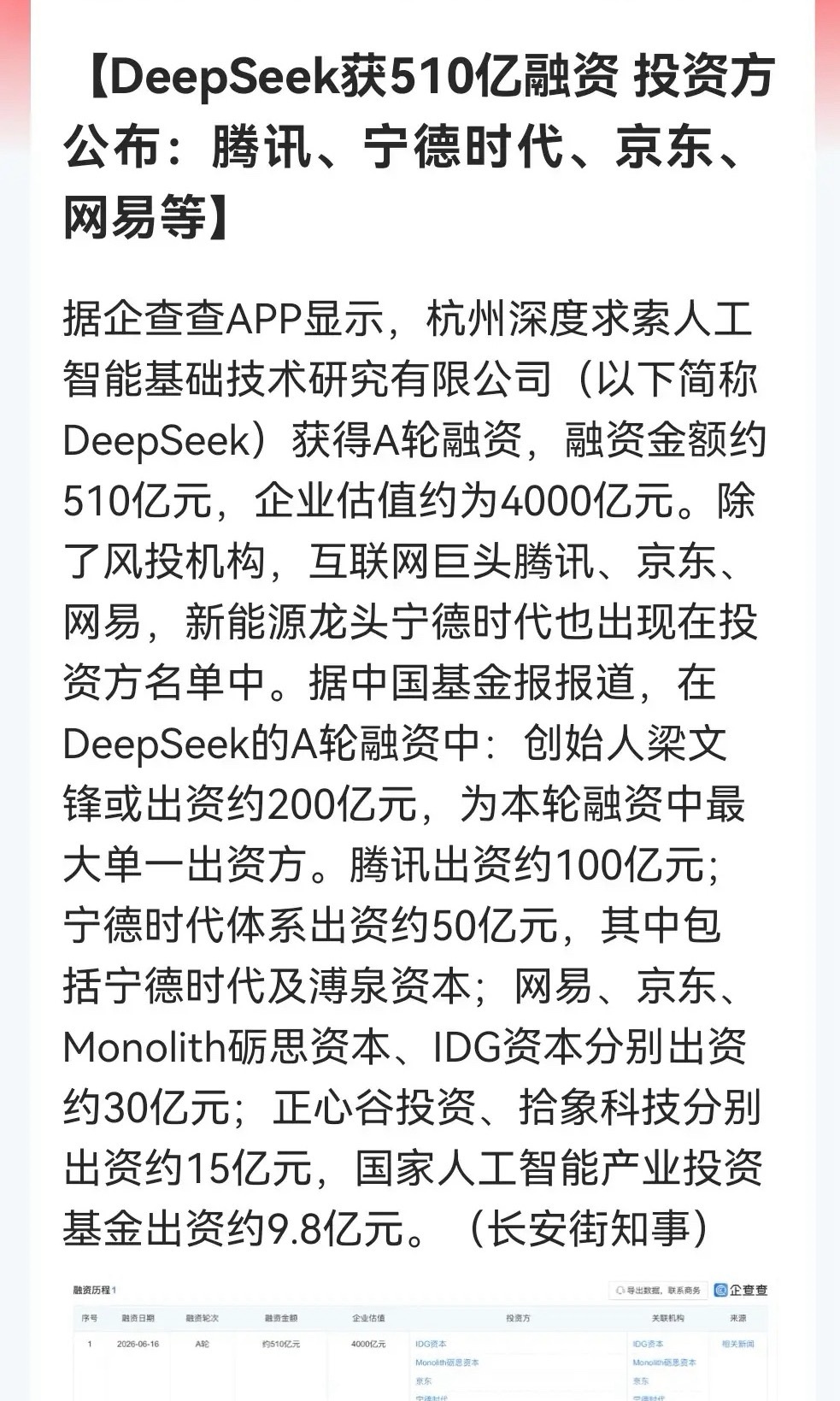 深夜！4000亿估值的DeepSeek斩获510亿融资！今晚名单正式出炉了，令人