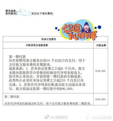 疑似景甜代孕协议曝光景甜被曝找代孕，接着工作室辟谣了，先吃瓜等等看还有谁站出来说