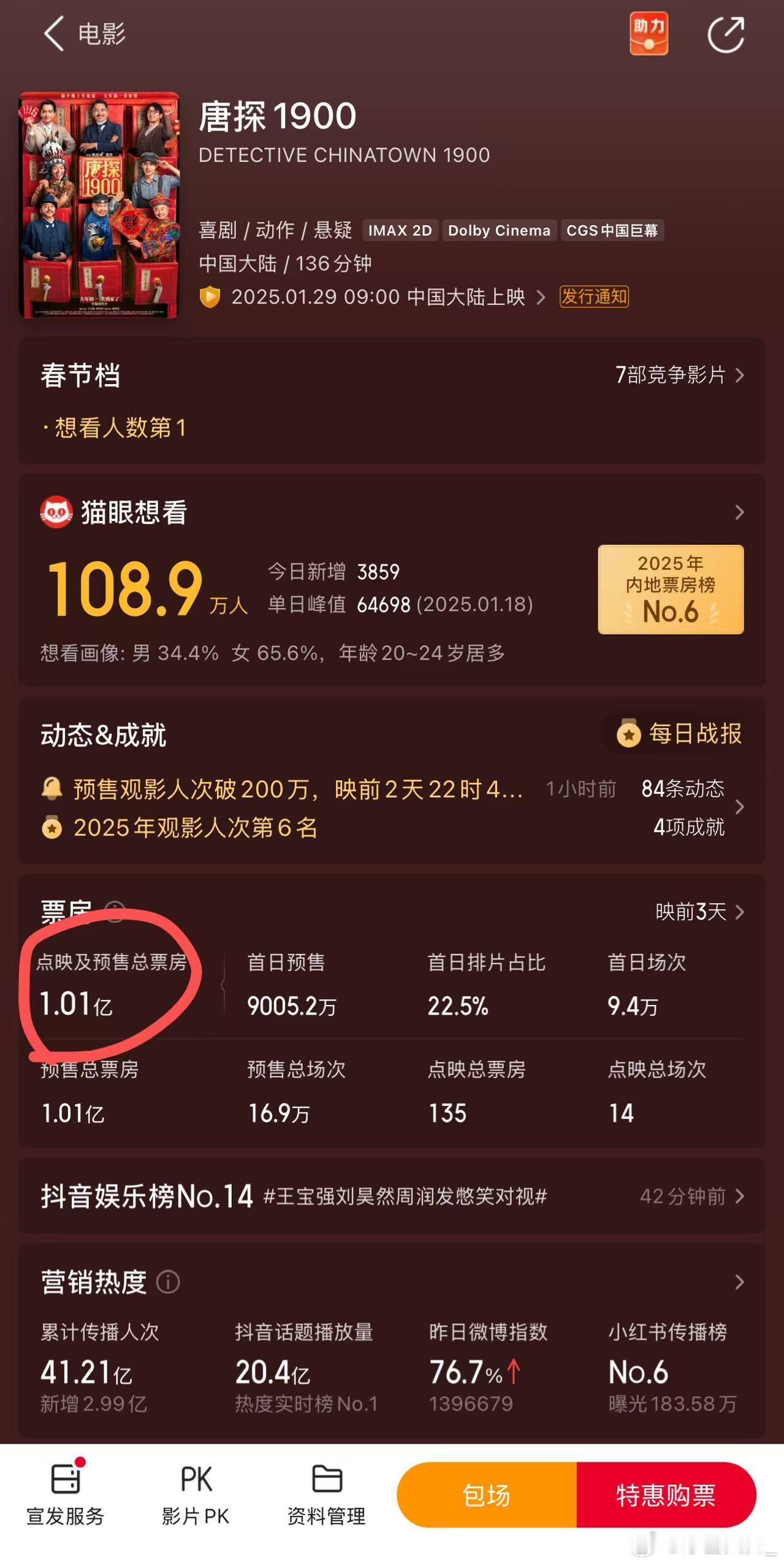 唐探1900预售票房破亿 太牛了！唐探1900这预售票房太顶了，满满的回忆杀，王