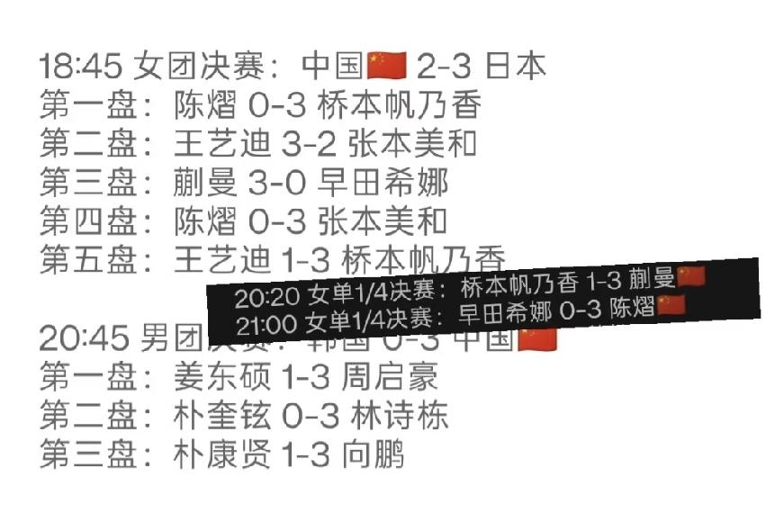 遥远的法国巴黎的风终于吹过了日本名古屋，吹到了乌兹别克斯坦首都塔什干。。。
从奥