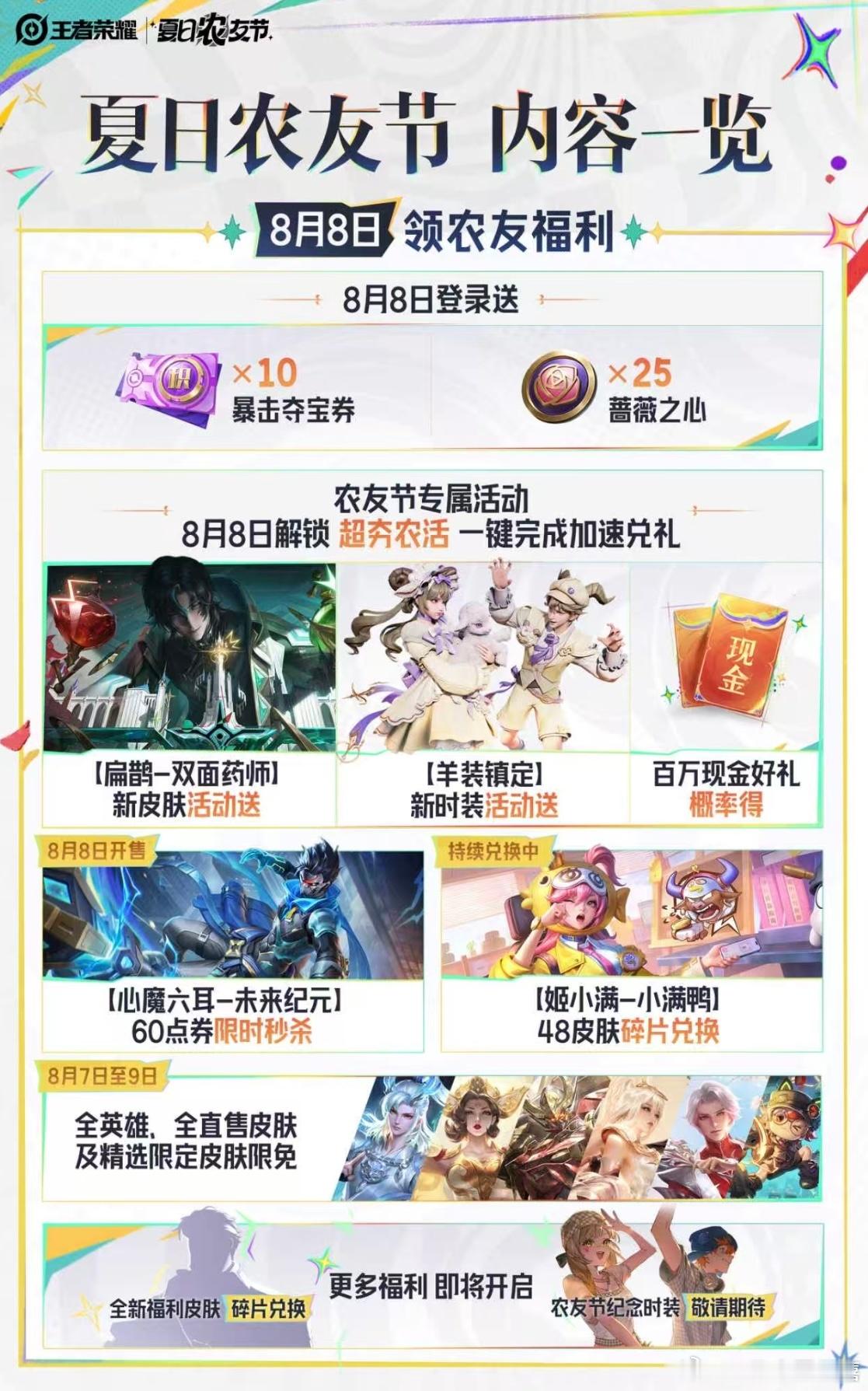 王者荣耀王者夏日农友节福利来了8月8日领王者夏日好礼 农友节小王准备了好多活动啊