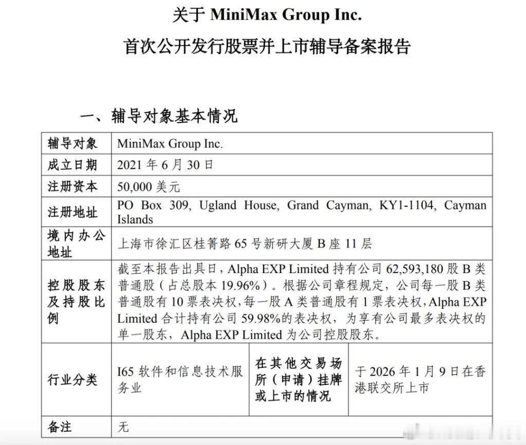 Minimax冲刺港股A股双上市中国AI大模型企业MiniMax正式启动A股上市