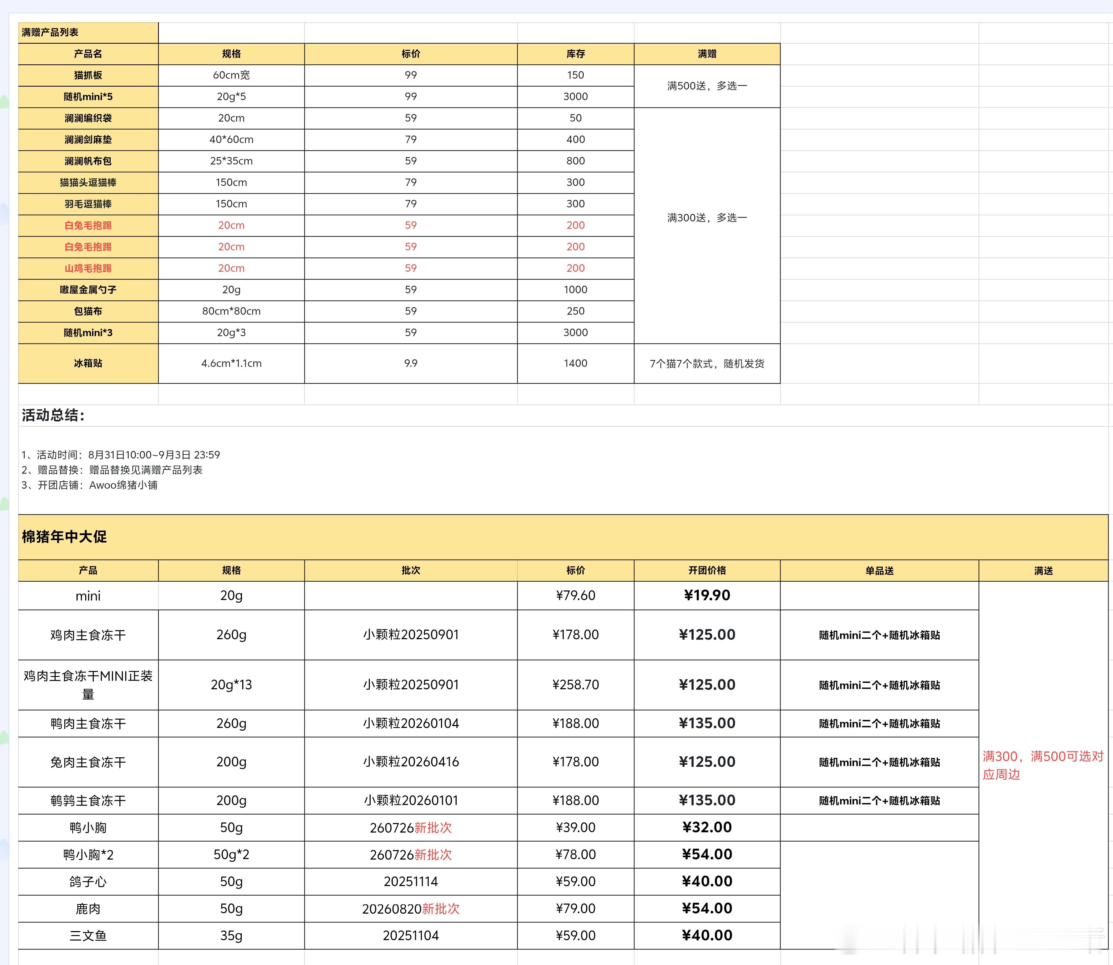 本月的嗷呜今日8月31日早上十点开，为期四天。❗️❗️❗️【本次为年中，💰超级