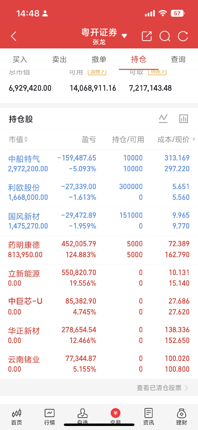 海光信息(sh688041)(688041.SH)发布2026年半年度报告，实现