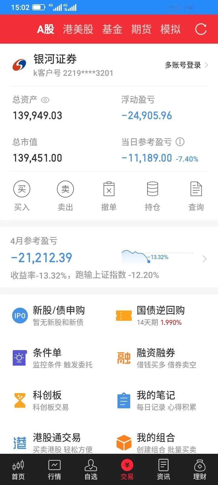 今天股市大盘出现大跌，我持有的股票继续暴跌，持有的7只股票，两只股票跌幅超过百分