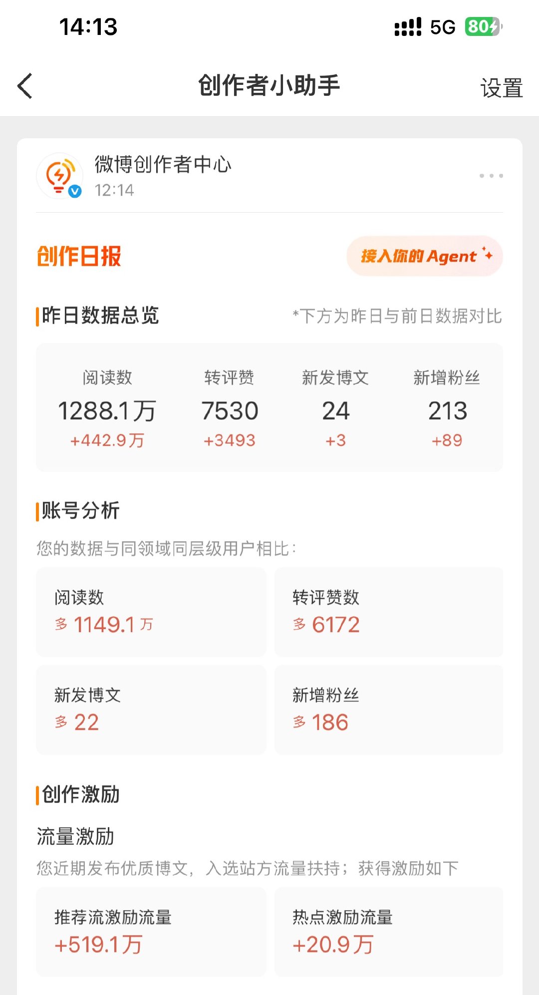 两天2000w
