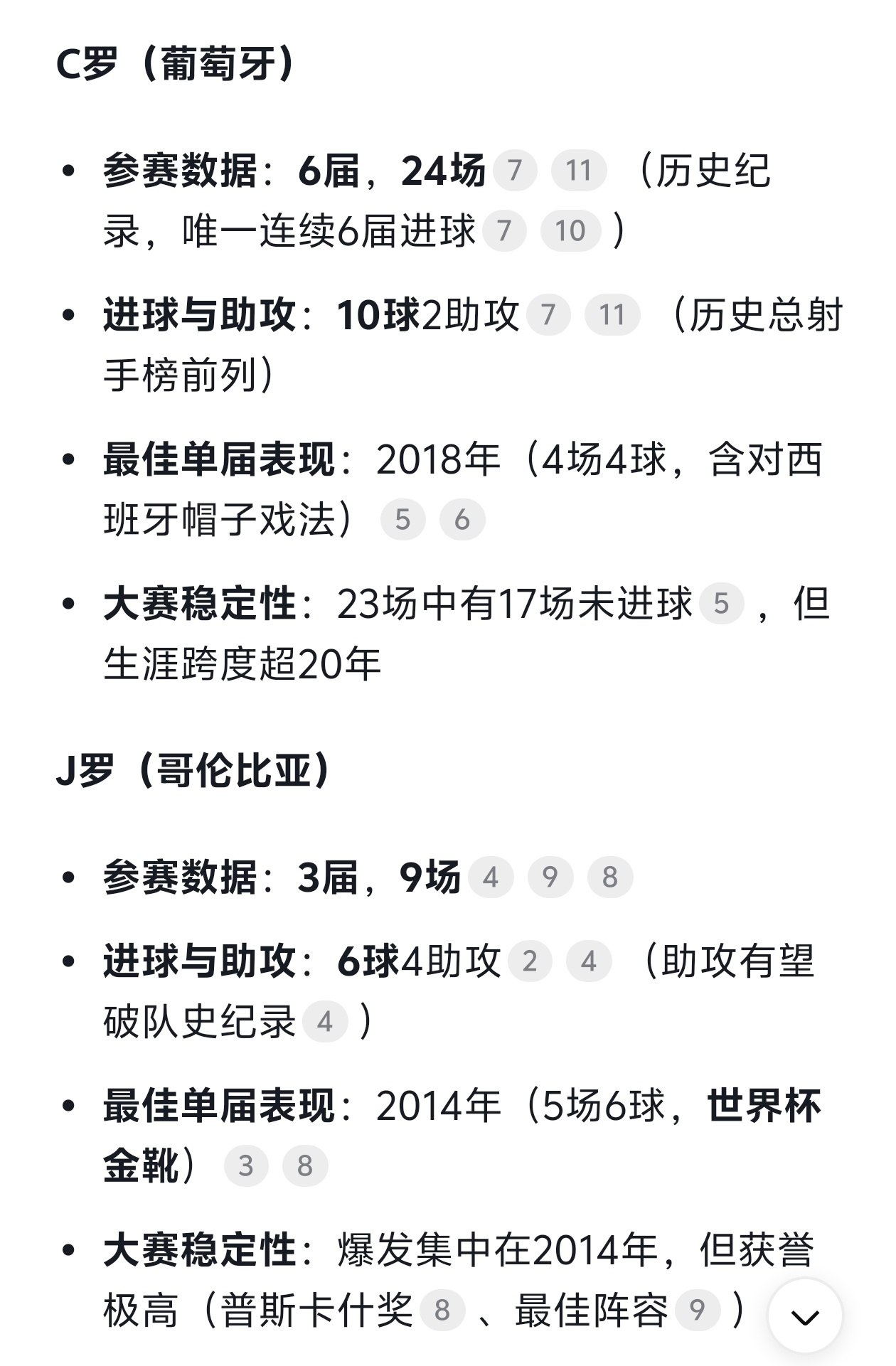 ！！！C罗是“熬工龄的传奇”，J罗是“一鸣惊人的流星”。两人都伟大，但伟大的方式