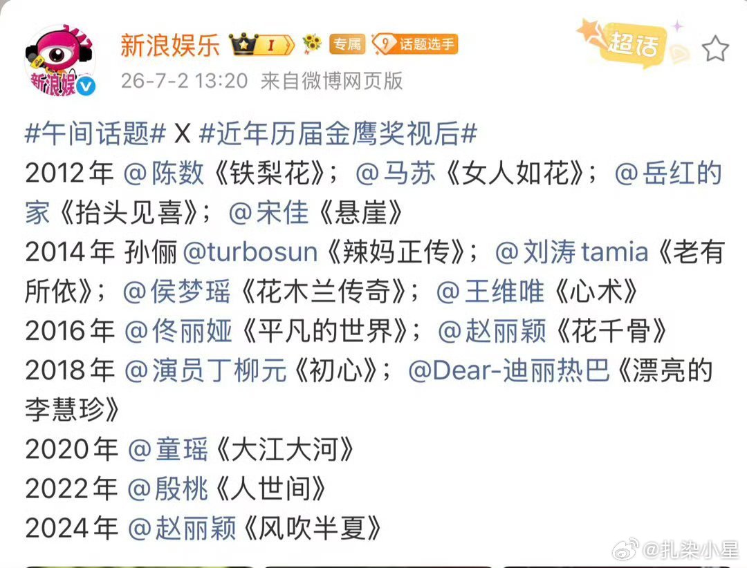 天天看到麻风拿刀哥所谓截图来当证明就想笑金鹰节水晶杯视后靠投票，是粉丝可以做到的