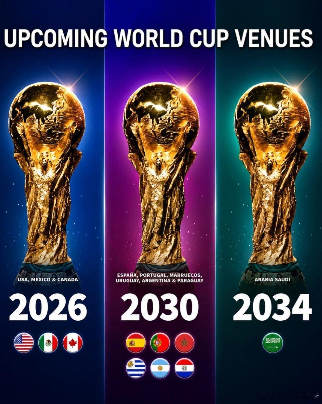 2026，2030 和 2034年三届国际足联世界杯：2026年国际足联世界杯?