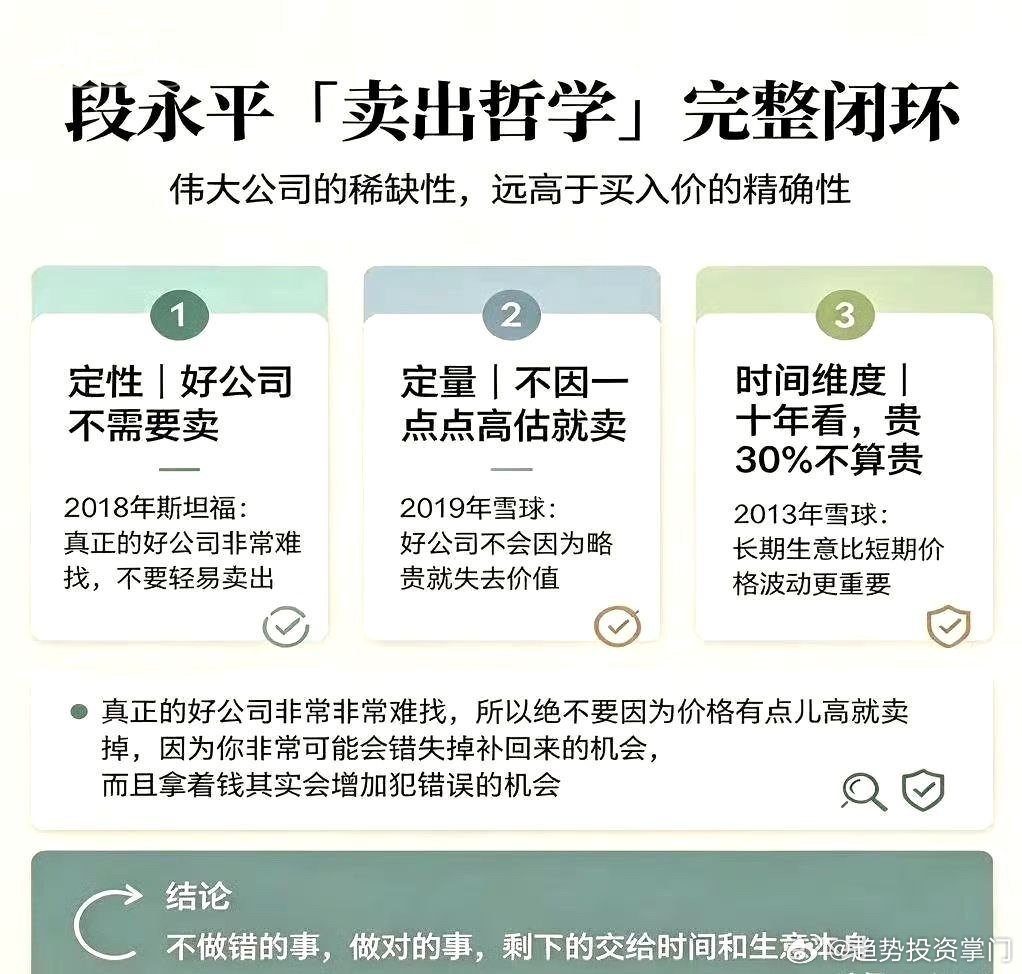 段永平原话，均出自雪球“大道无形我有型”账号的公开发言：1.  “好公司是不需要
