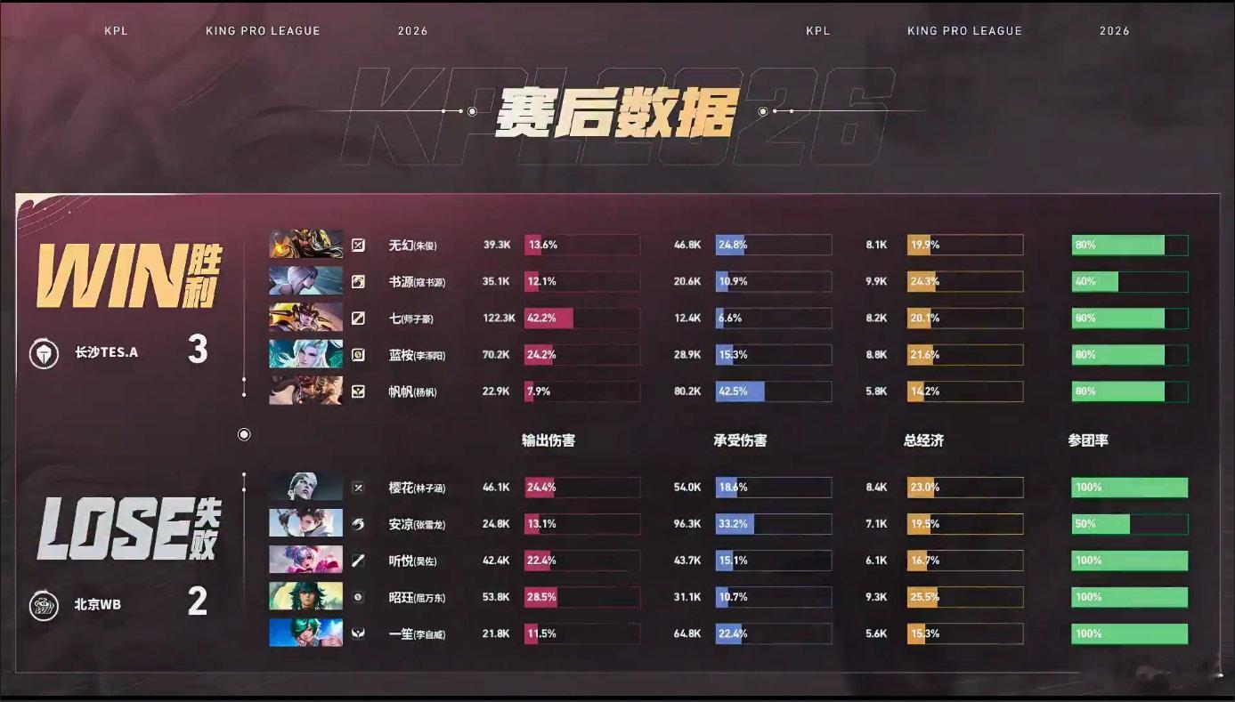 镜影突袭，奇兵制胜！书源灵性偷塔一剑封喉，漫长等待终得圆满书源镜灵性偷塔TES时