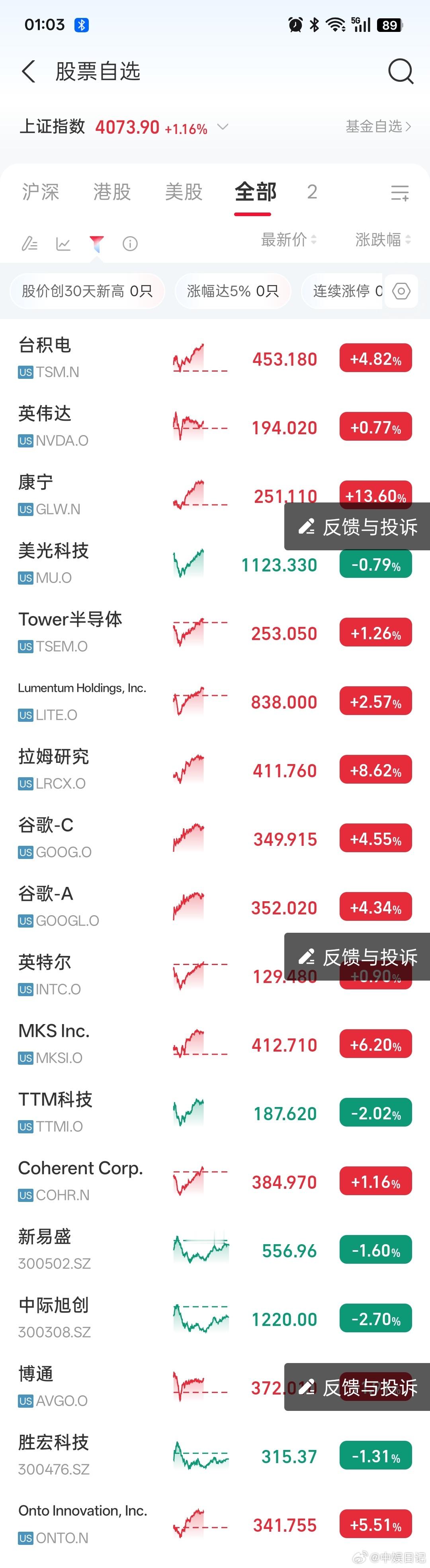 网游一圈回来，还真是个大惊喜 