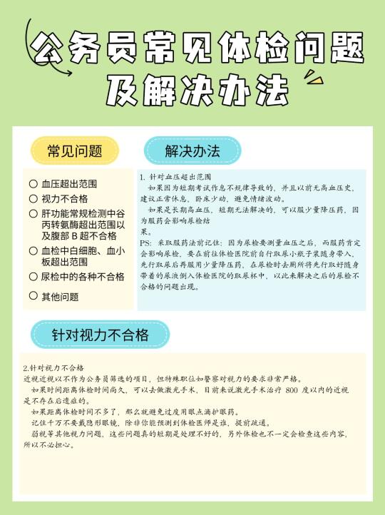 公务员体检这些问题你知道怎么解决吗