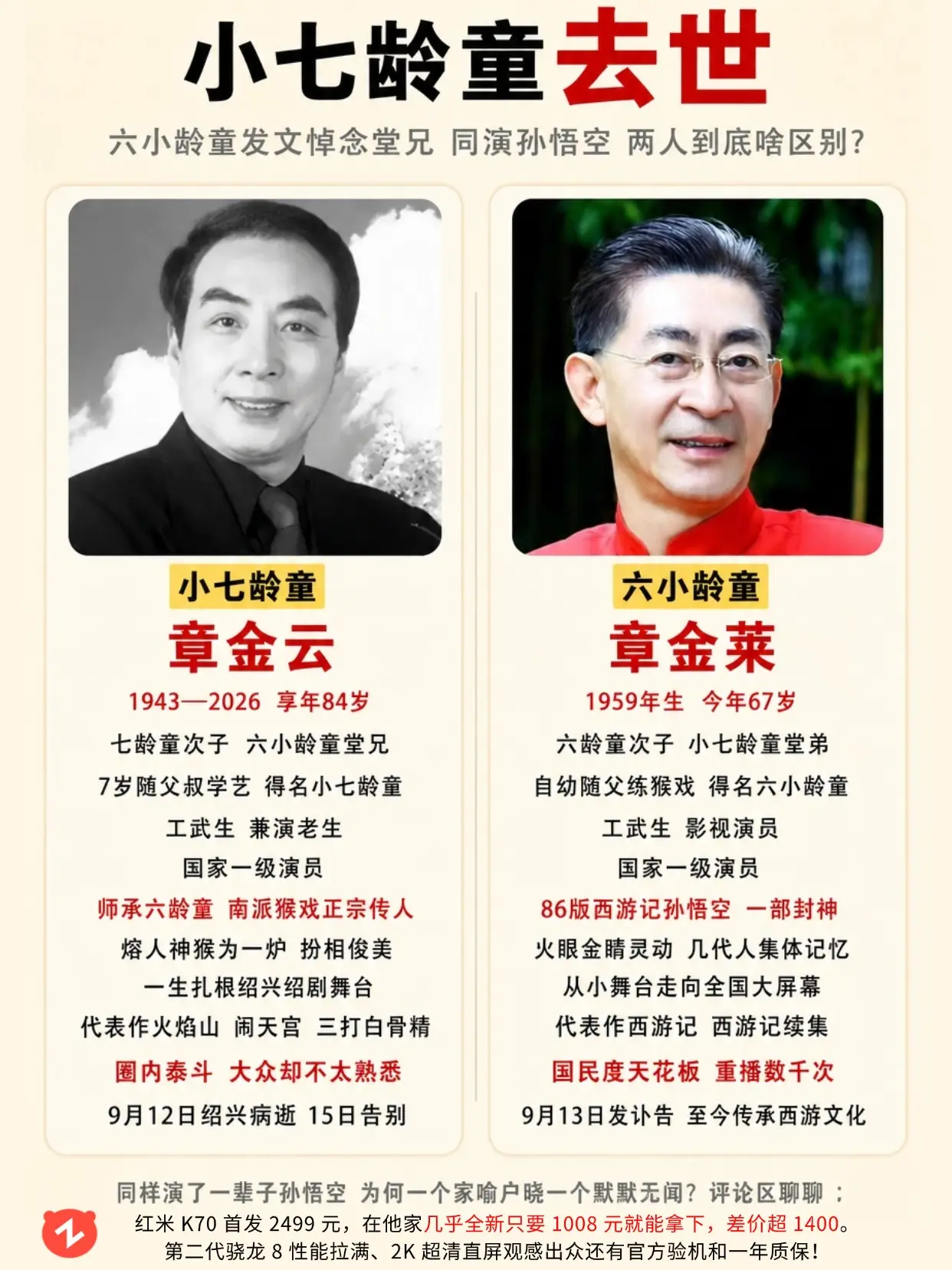 同演过美猴王，六小龄童悼堂兄🕯🕯🕯。