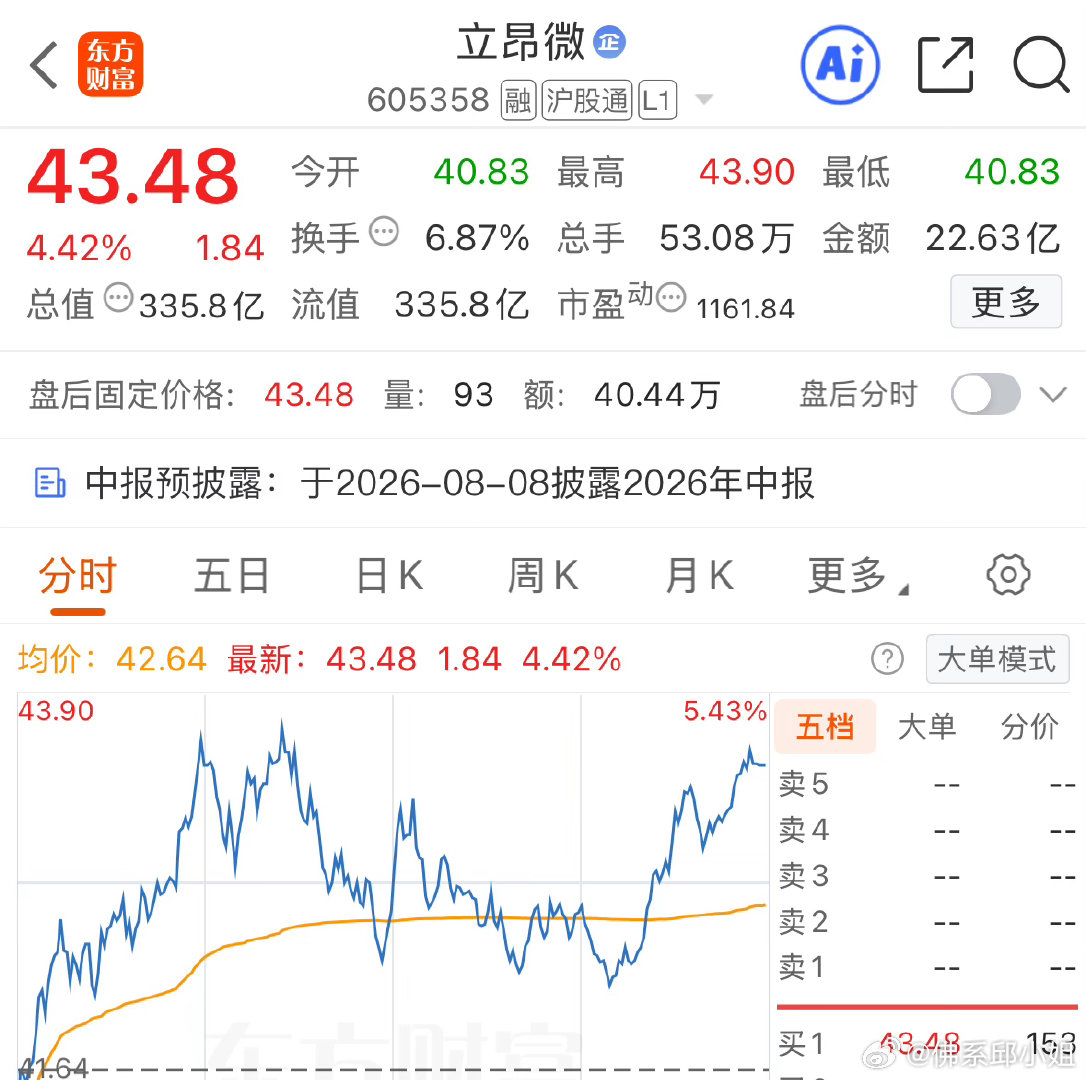市场上行步步承压，利空杂音不断，但底部根基稳固，风雨难改大方向。三周研究的中期判