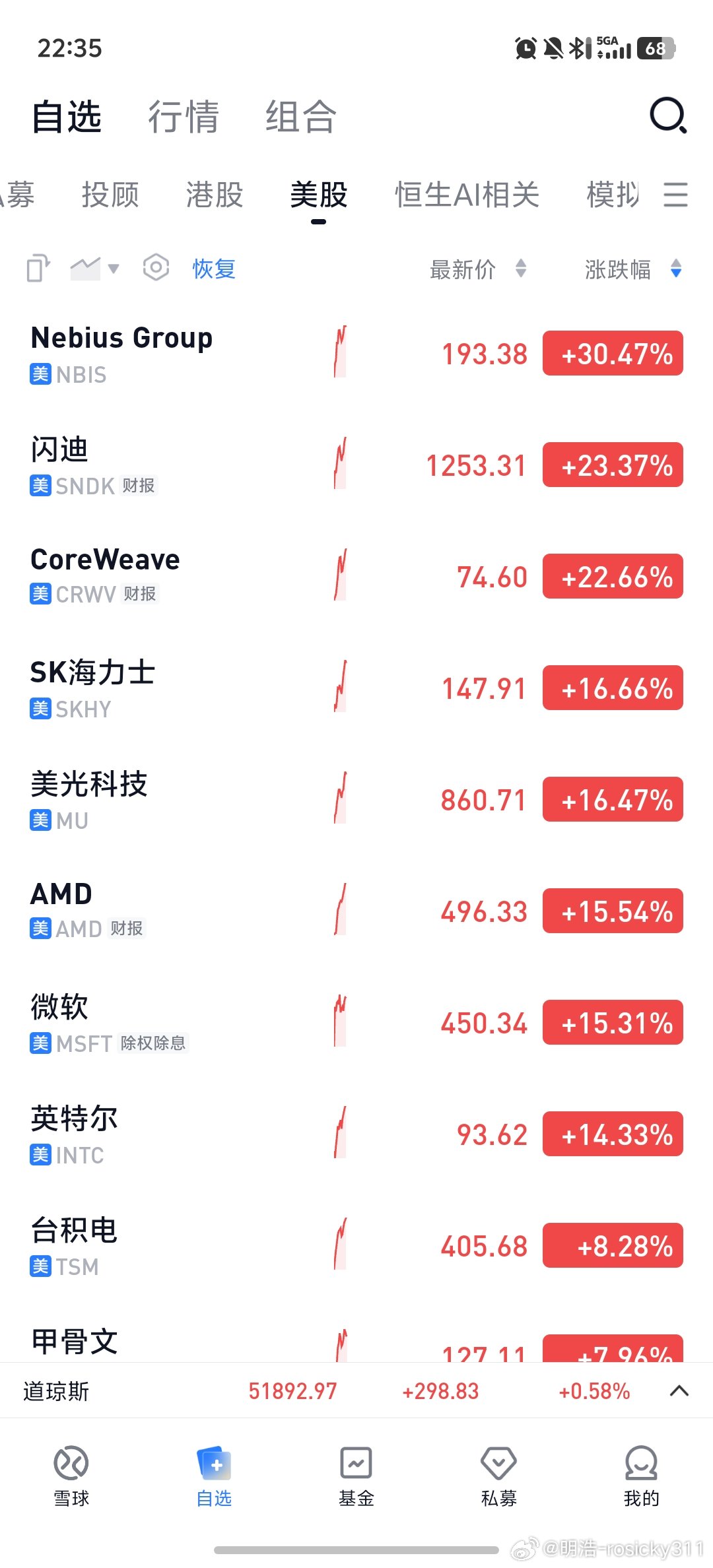 这一天天的上蹿下跳会死人的啊 