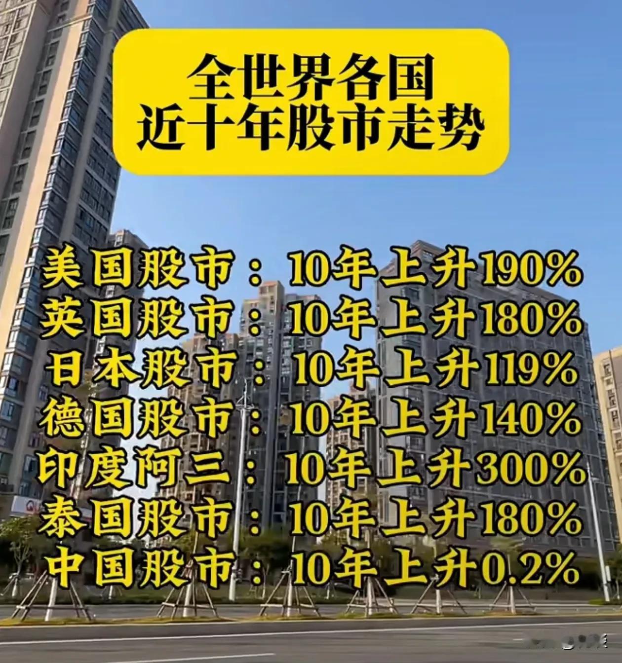 我说过无数遍，老百姓，别想通过股市发财！分享股市的烦恼