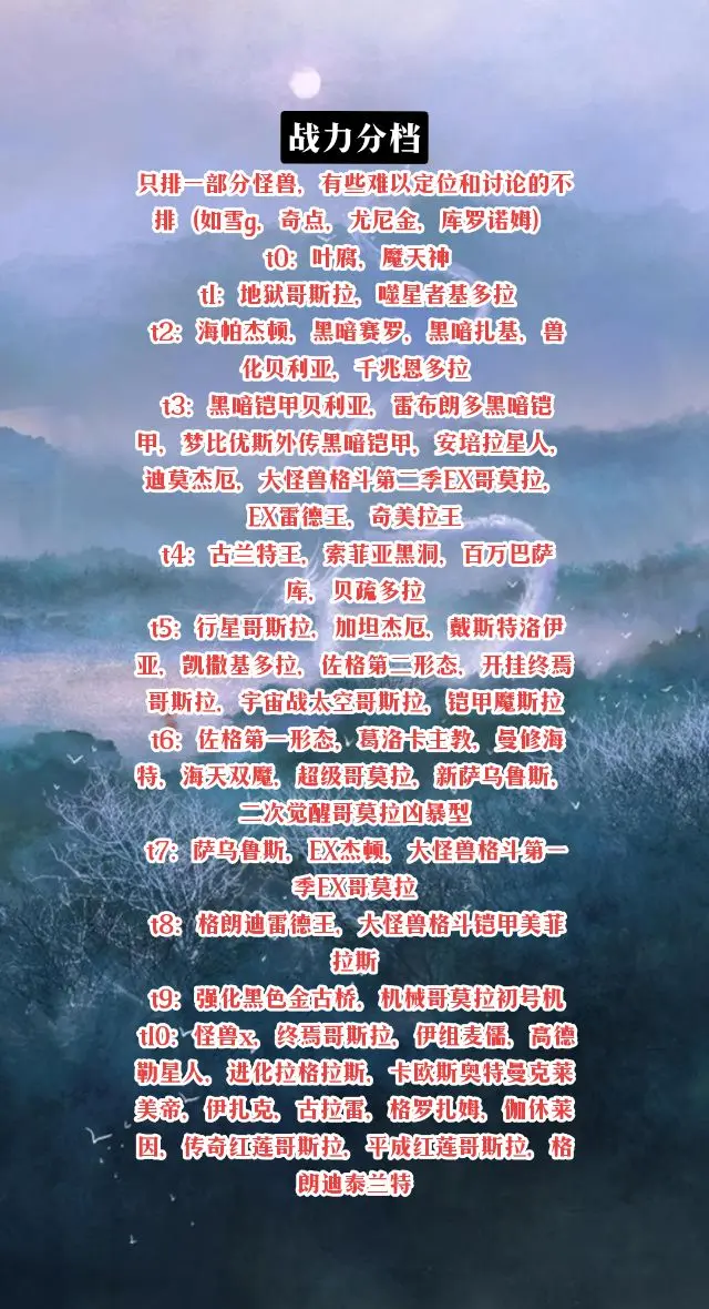 奥特曼怪兽战力