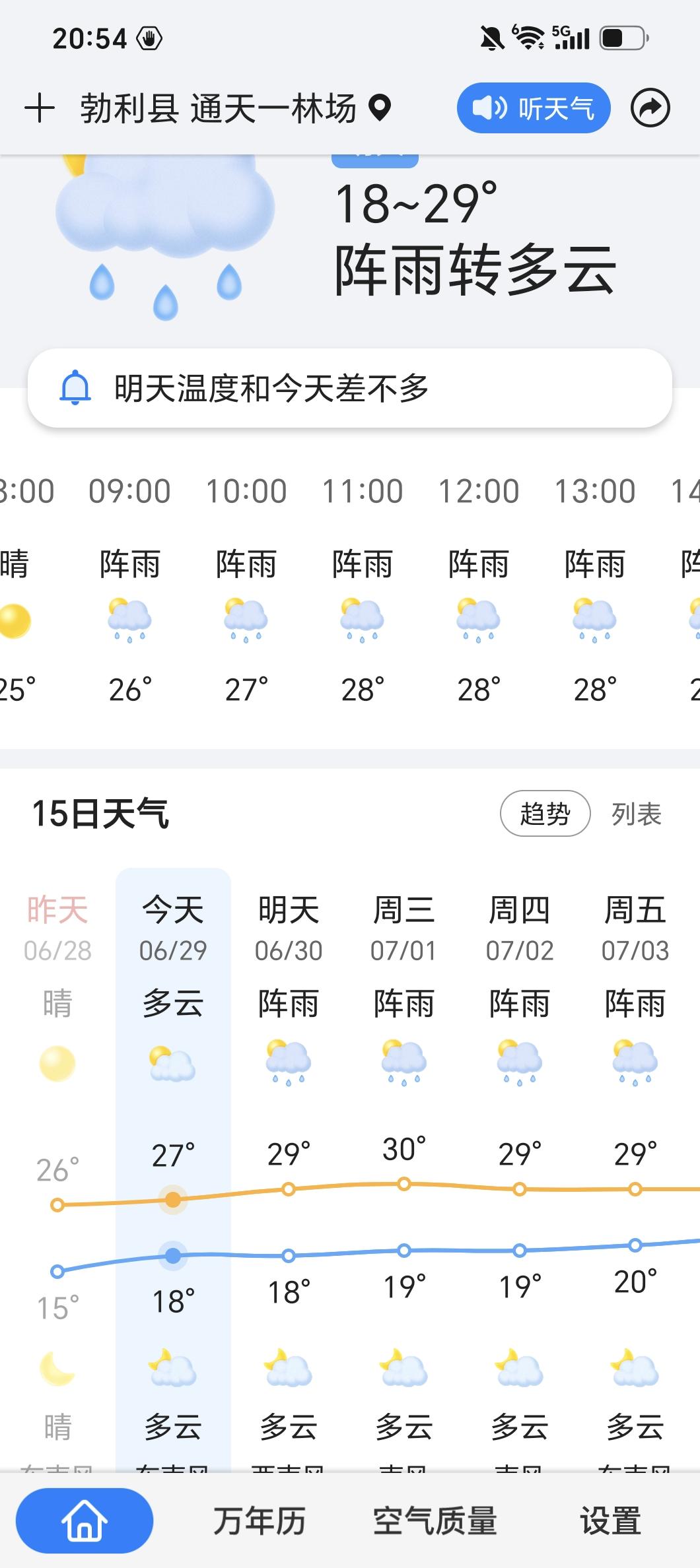 这天气预报是玄学？
现在的天气预报真让人摸不着头脑。就说这阵雨，预报里的它本该短