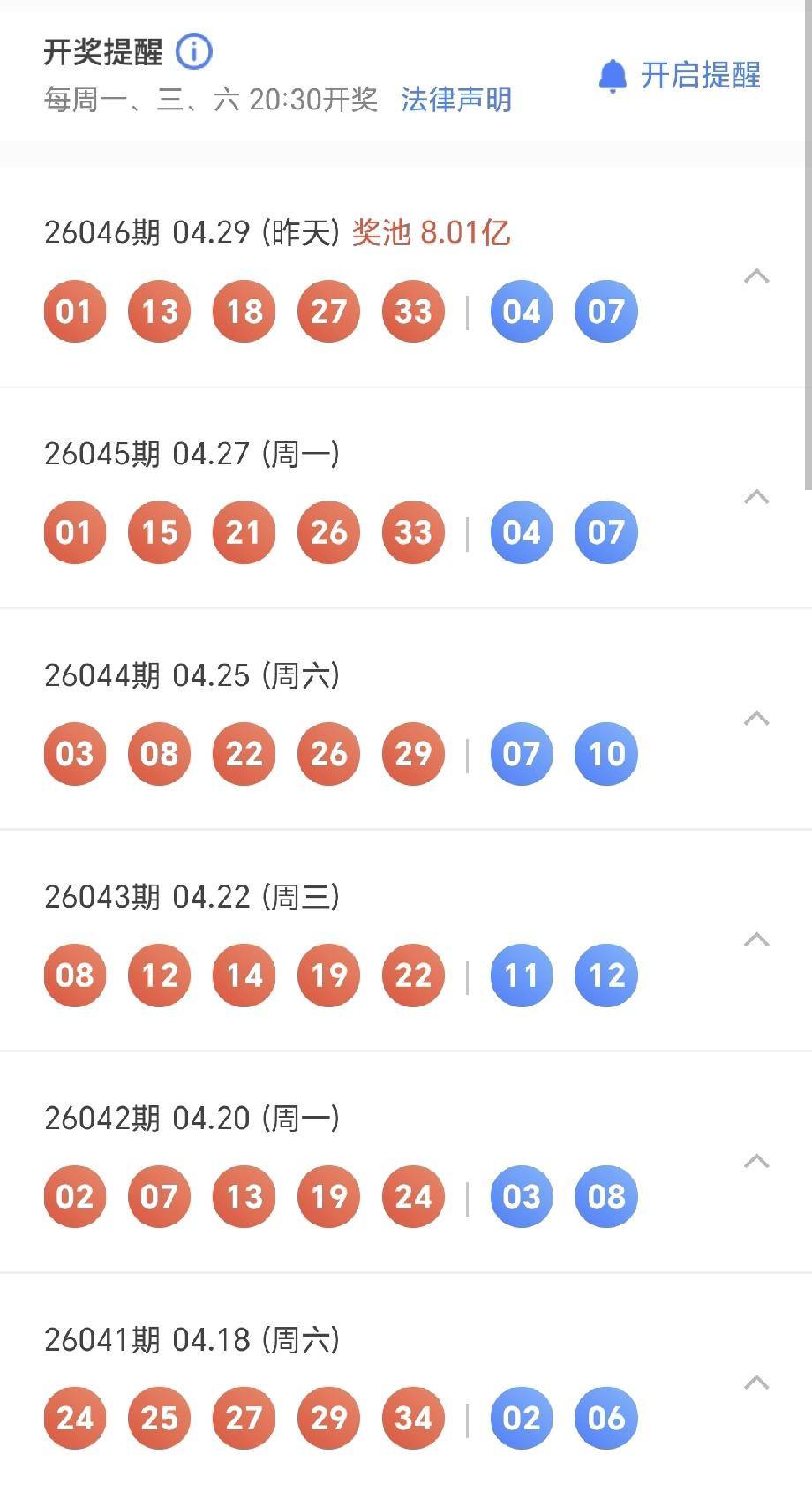 概率学对于中国彩票来说几乎是一场最大的讽刺！
据说中国体彩曾经出现两组相同数字的