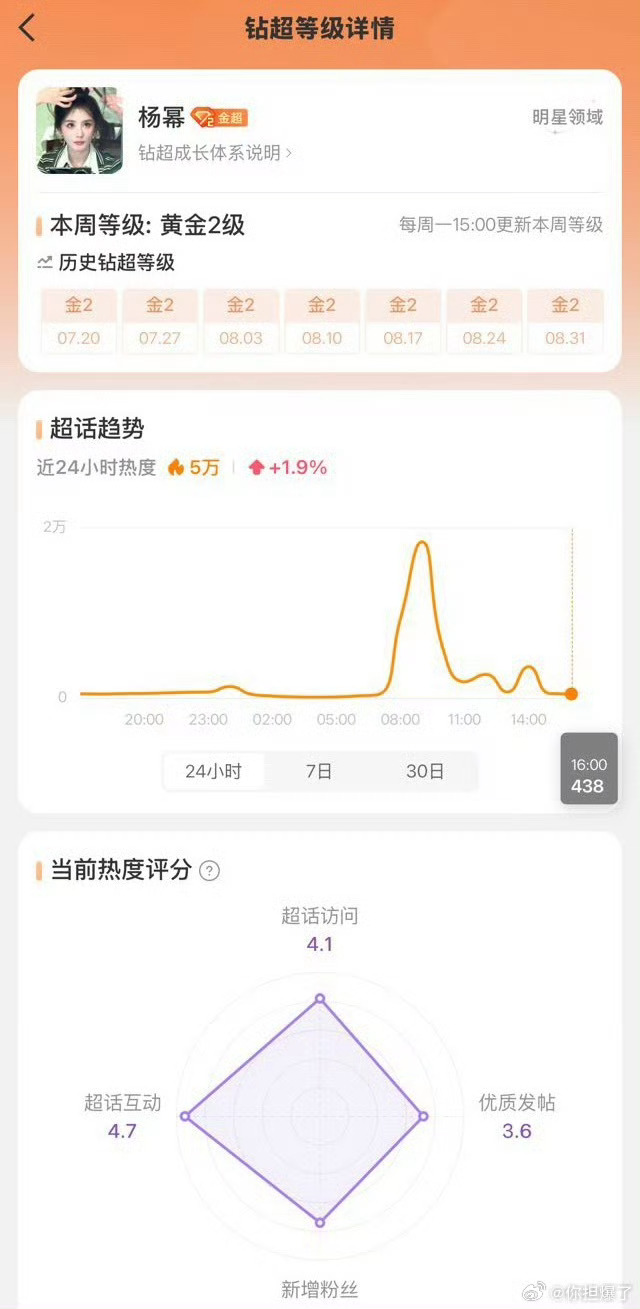 拔地而起的线条感觉比珠穆朗玛峰还要高上许多呢 ​​​