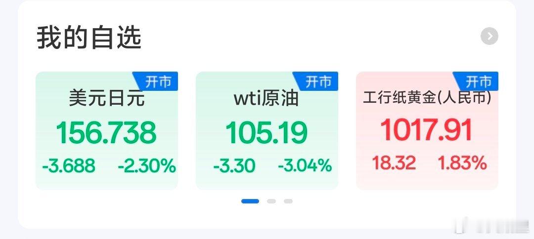 日元这涨幅比黄金还猛，加杠杆做空的今天全部爆仓。 