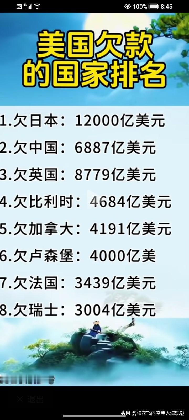 特朗普非常着急来中国访华，算个毛遂自荐，一天也等不及了。
美国总统特朗普团队来访