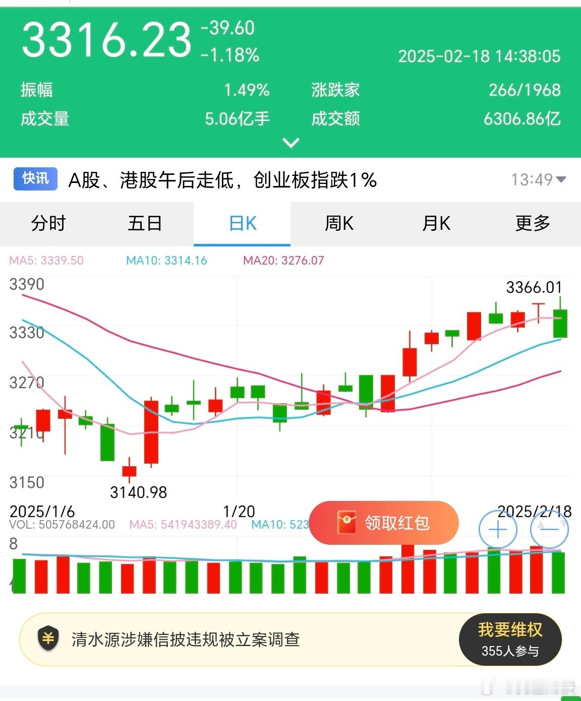 报告：上涨中的回调往往提供机会惭愧惭愧大幅跑输大盘顺利迎接大阴线1.说明买的个股