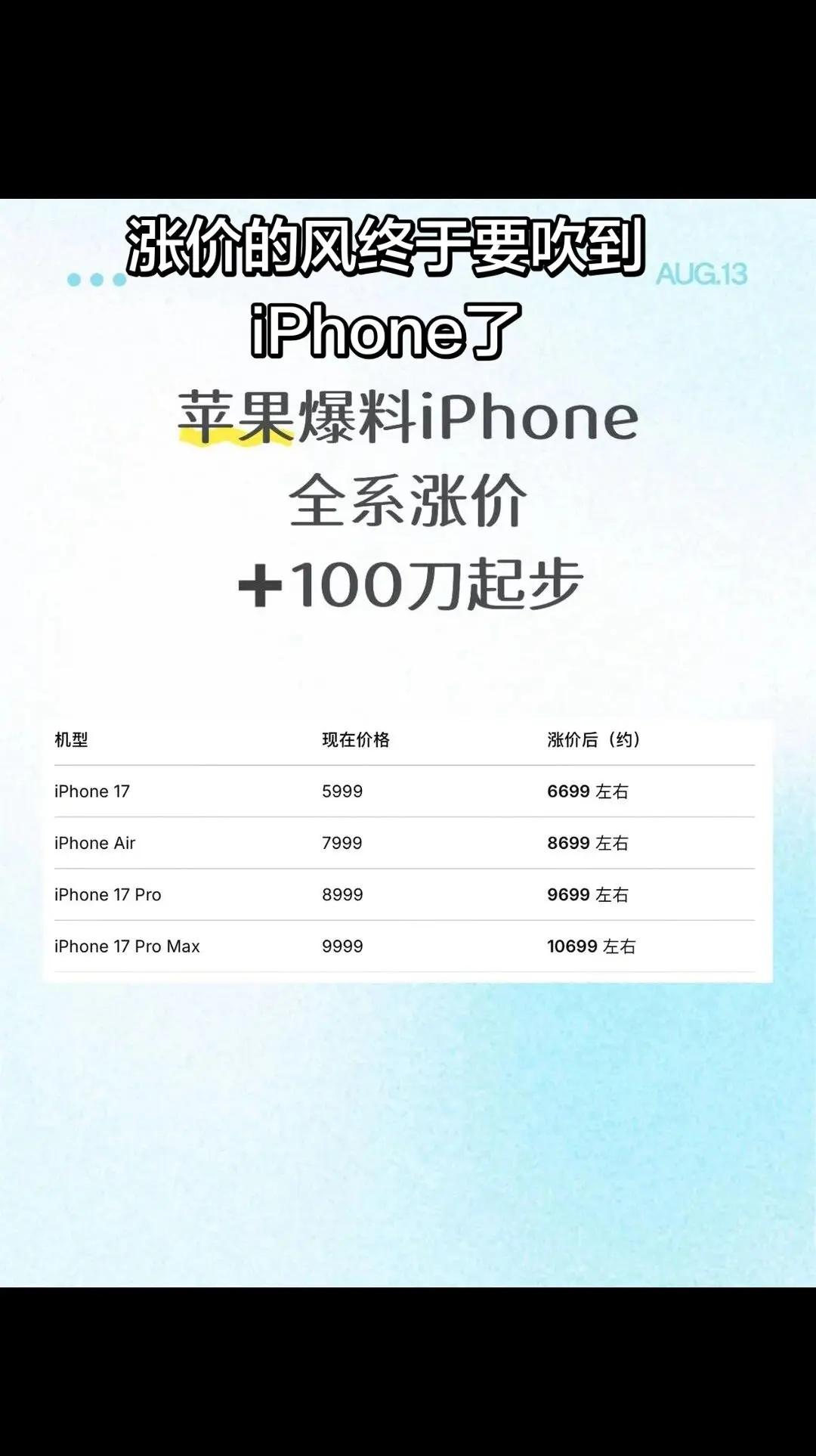外媒爆料，下个月新机+全系现款iPhone 统统涨价100美金，彭博社的古尔曼也