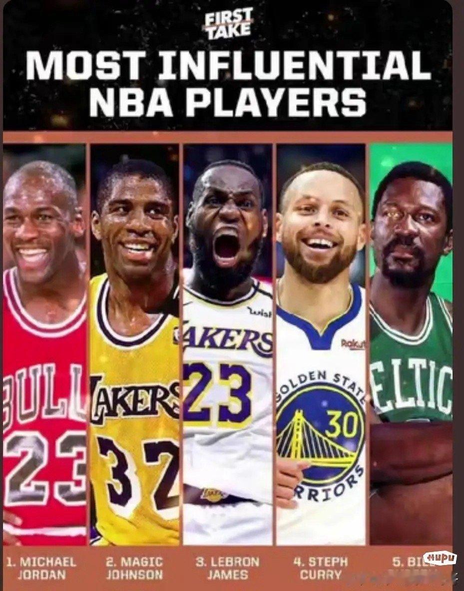 美媒晒图：NBA影响力最大的五位巨星！ ​​​