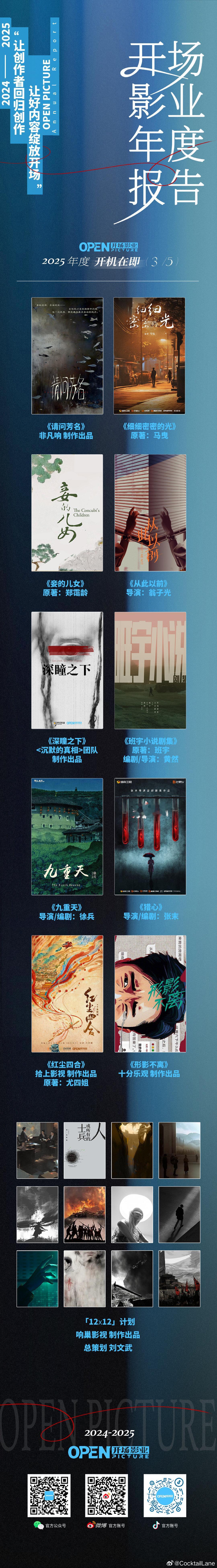 开场影业2024年-2025年年度报告包含即将开机、筹备启动、即将上映剧集及电影