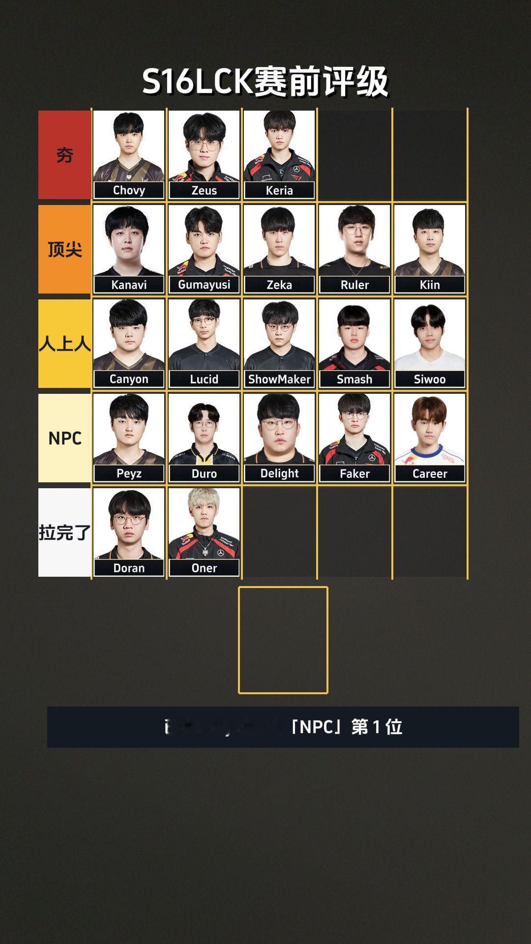 人上人三叔吃状态心态，dk中野发动机逊色；smash挤奶无碍，swioo对线强团