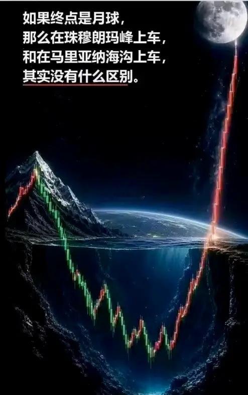 中报剧烈摩擦，资金再平衡当前市场的底色是震荡磨底，内核却是科技赛道的高位拥挤与中